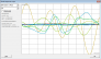 dynamisch_response_graph